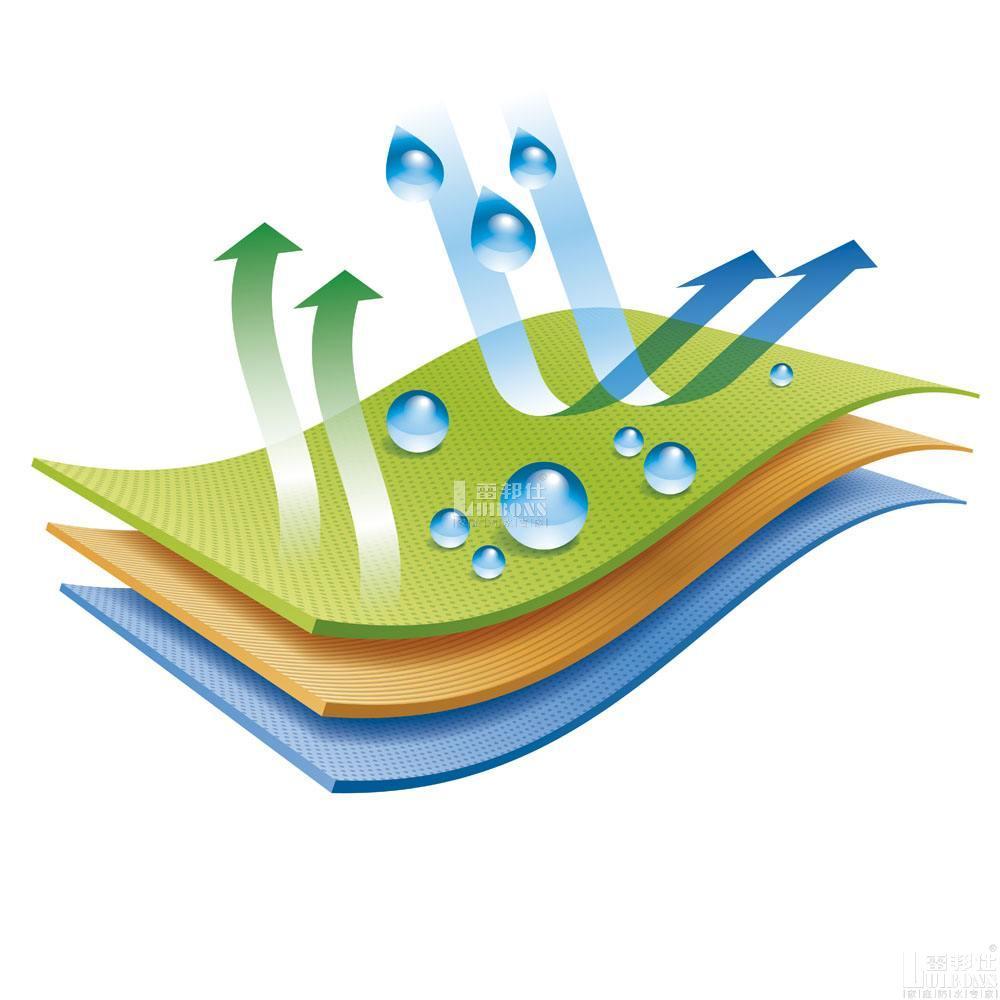 雷邦仕：導(dǎo)致防水失敗的原因有什么？